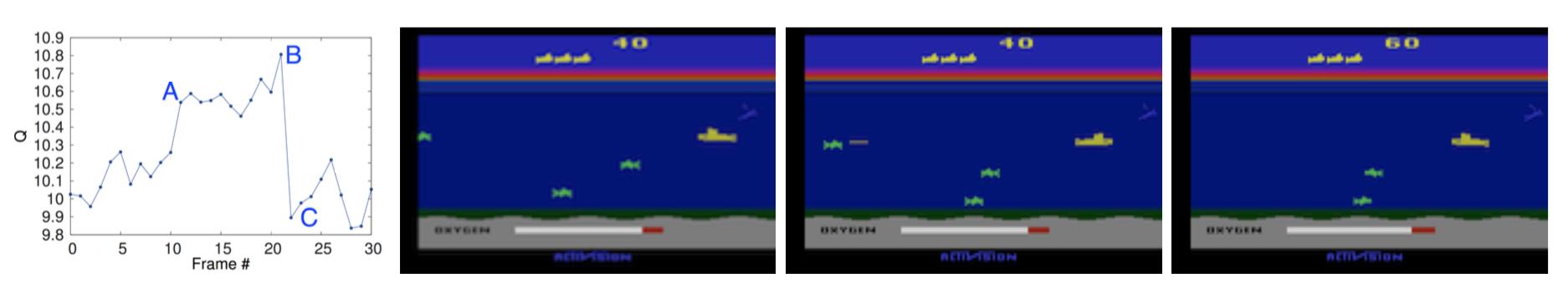 这里写图片描写叙述