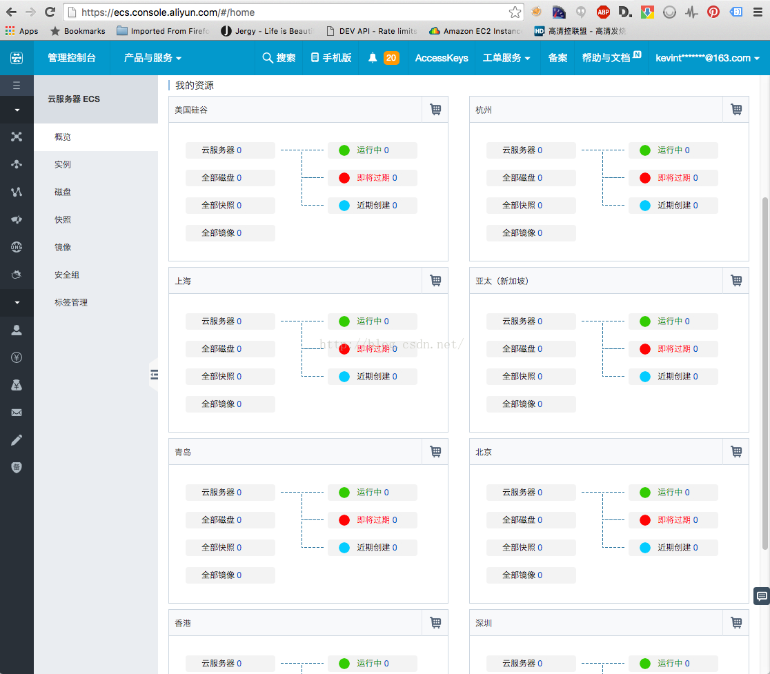 Aws 亚马逊和aliyun阿里云的区别比较和深度分析 Keithyau的博客 Csdn博客 Aws