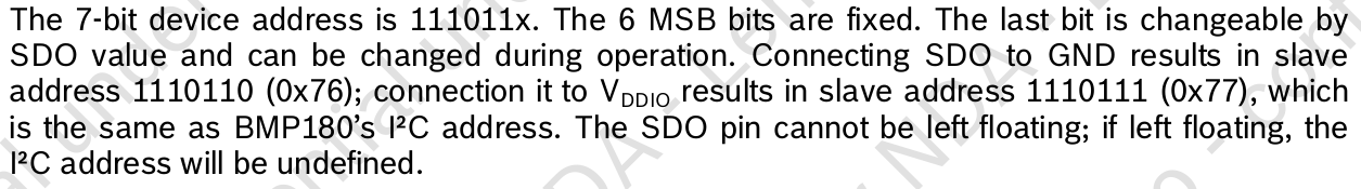 STM32通过I2C与BMP280通信
