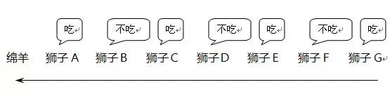 这里写图片描述