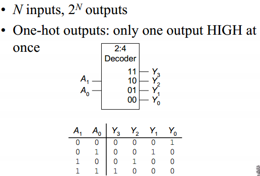这里写图片描写叙述