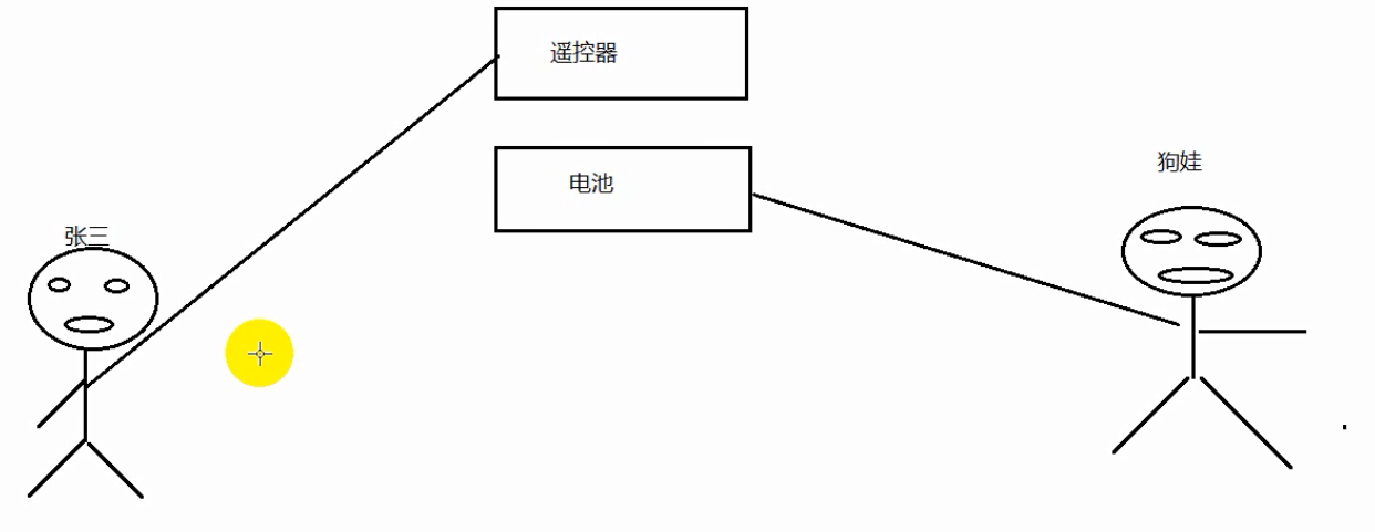 这里写图片描述