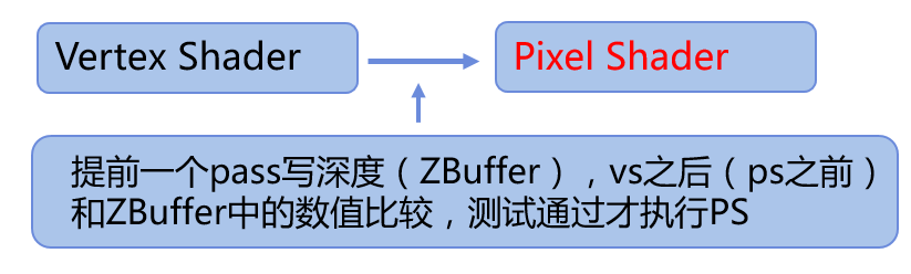 這裡寫圖片描述