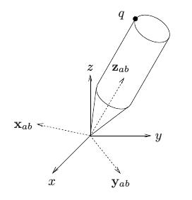 刚体绕点的旋转运动，虚线为固连在刚体上的坐标系