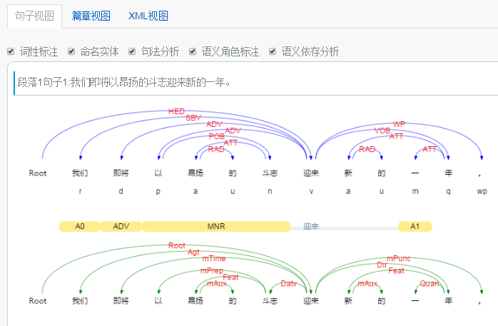 win7(64位)下使用ltp（一）：API调用