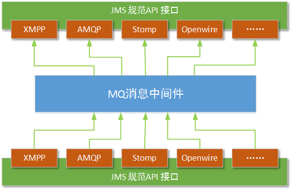 這裡寫圖片描述