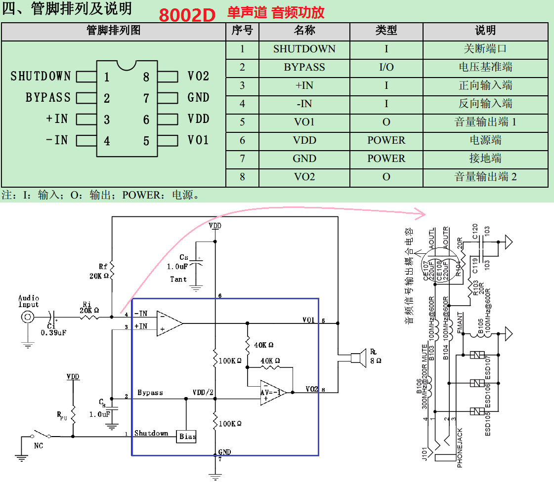 数码播放器音频功放原理图