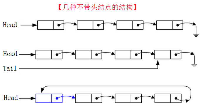 這裡寫圖片描述