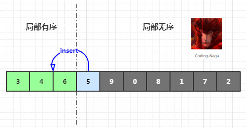 这里写图片描写叙述