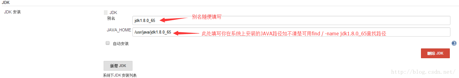 Linux平台搭建Jenkins+Maven+Shell实现自动化构建部署 