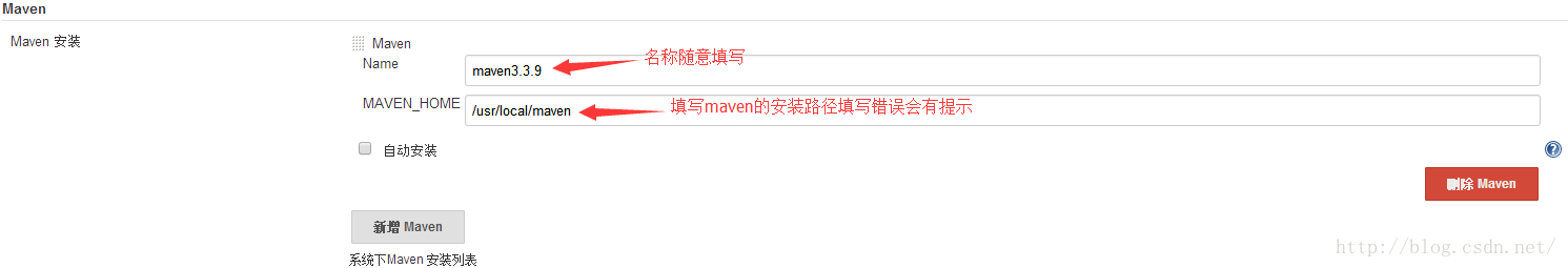 Linux平台搭建Jenkins+Maven+Shell实现自动化构建部署 