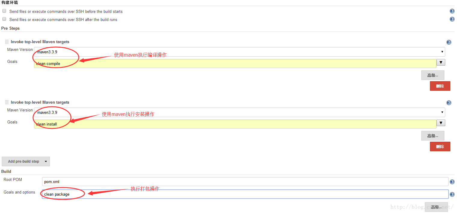 Linux平台搭建Jenkins+Maven+Shell实现自动化构建部署 