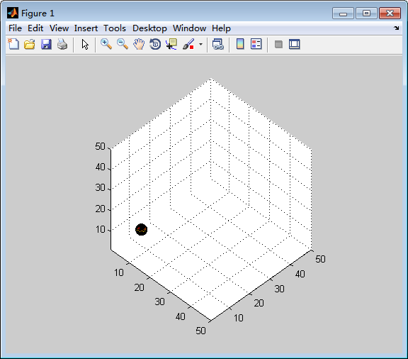 MATLAB 中gcf、gca 以及gco三者的解析 程序员大本营