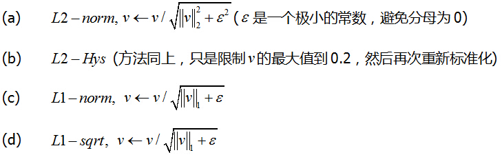 歸一化方式