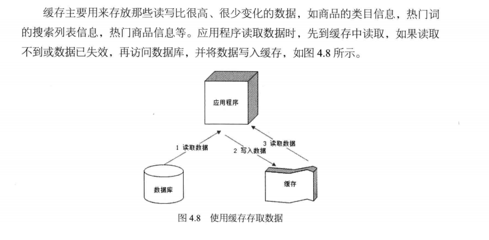 这里写图片描写叙述