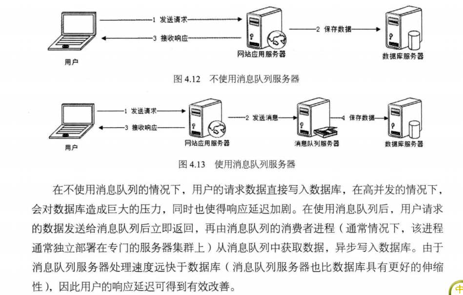 这里写图片描写叙述