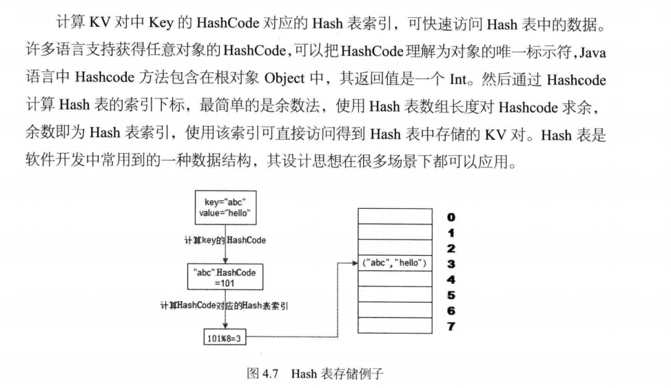 这里写图片描写叙述