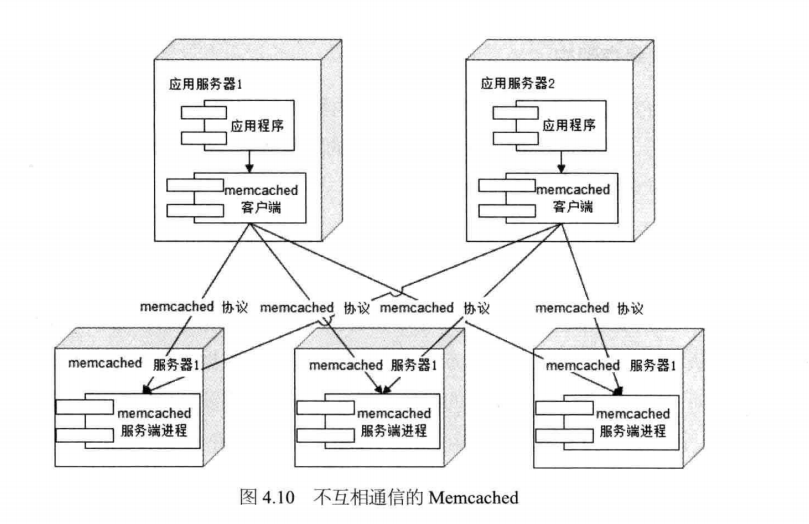 这里写图片描写叙述
