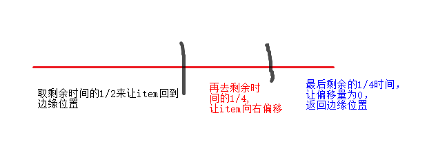 这里写图片描写叙述