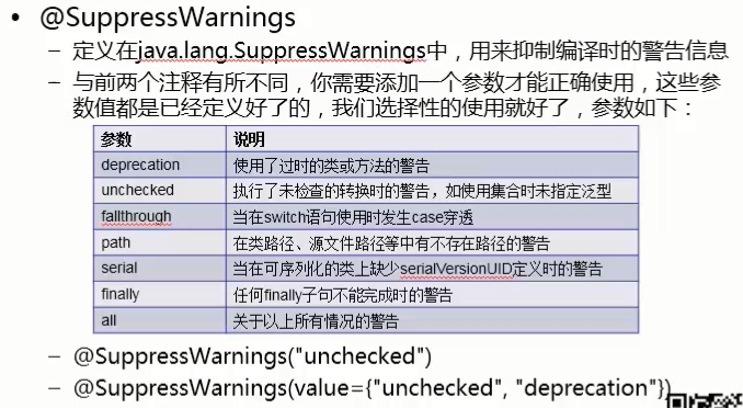 SuppressWarnings