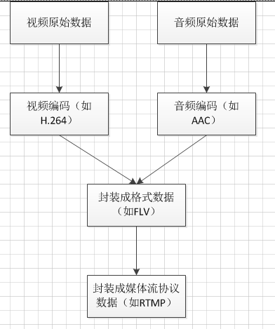 这里写图片描述