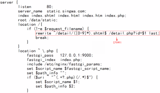 Nginx下rewrite配置