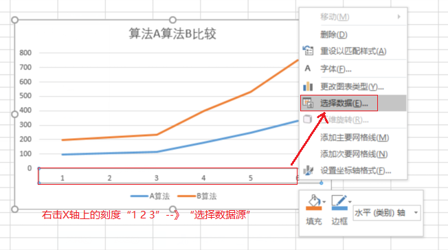 Excel2016中设置x轴的刻度 Sanqima的专栏 Csdn博客