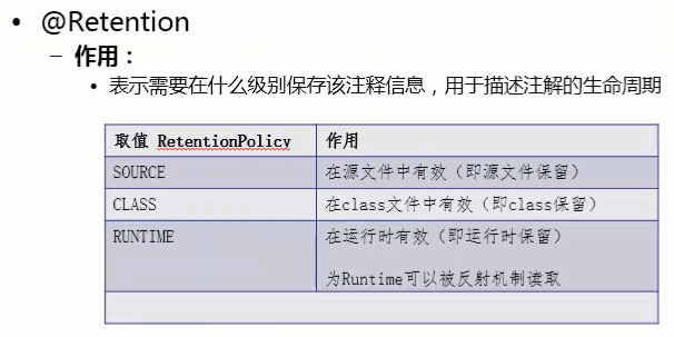 元注解2