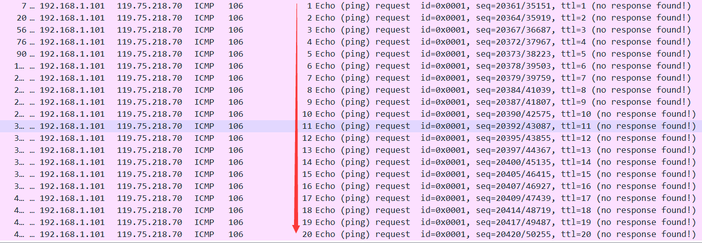 Tracert(traceroute)&Ping 工作原理分析