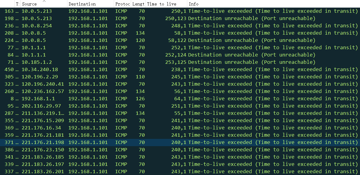 Tracert(traceroute)&Ping 工作原理分析