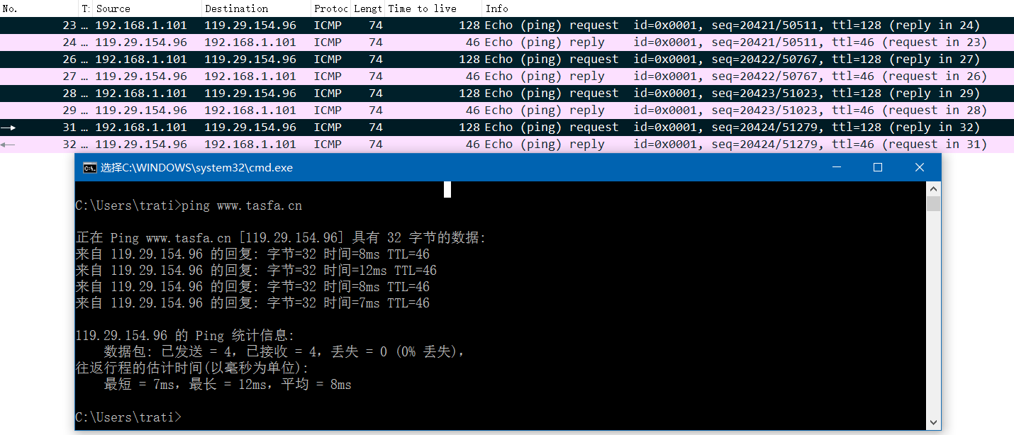 Tracert(traceroute)&Ping 工作原理分析