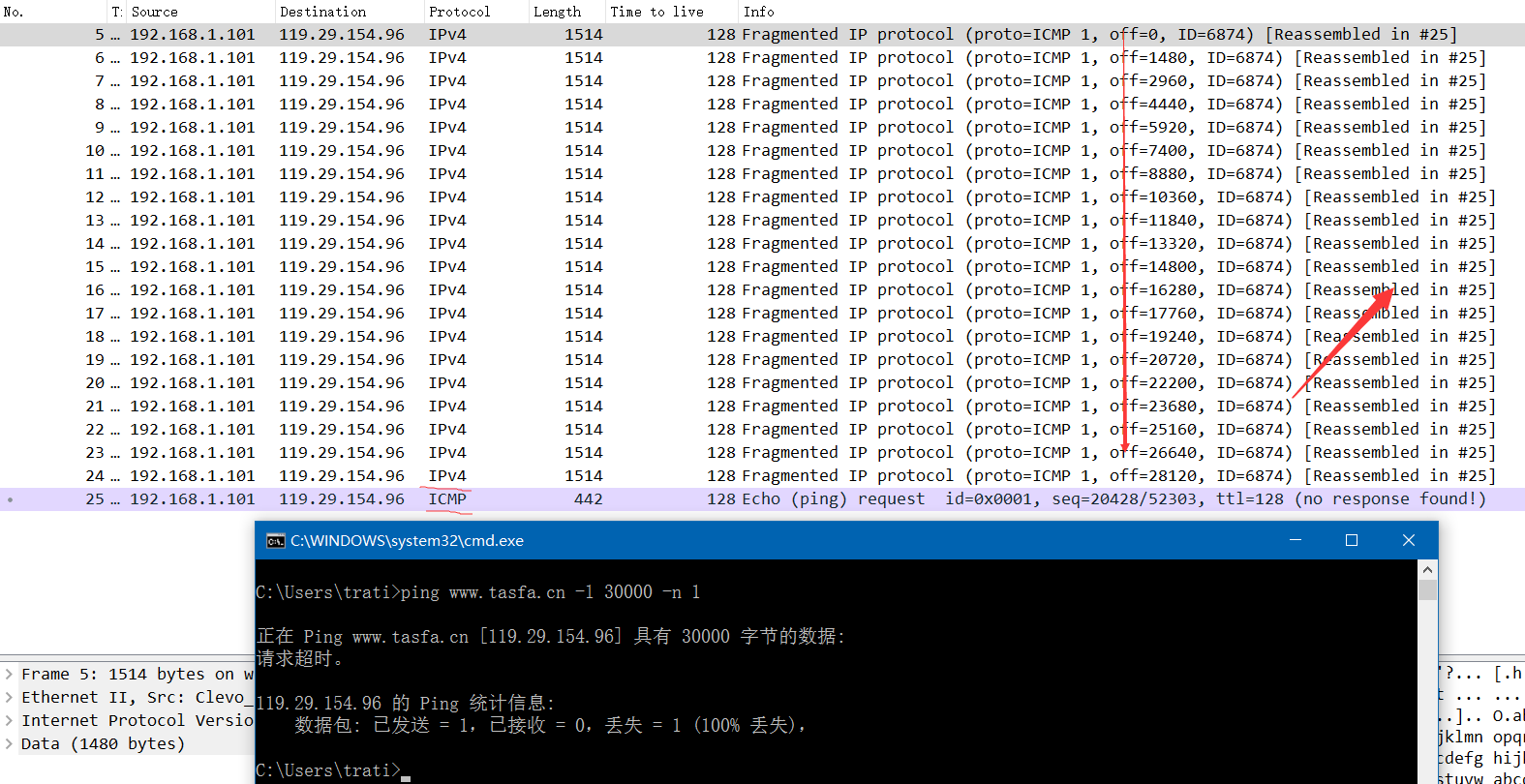 Tracert(traceroute)&Ping 工作原理分析