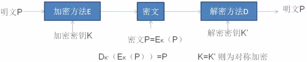 这里写图片描写叙述