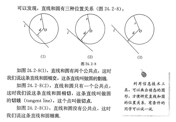 从头学数学第154节圆