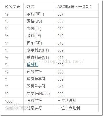 此处输入图片的描述