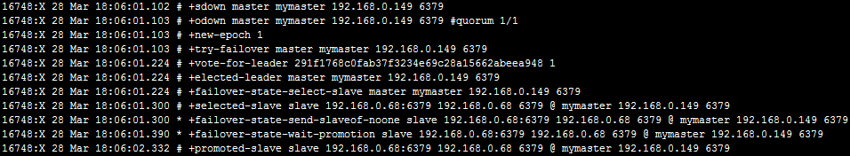 Redis 主从切换的集群管理