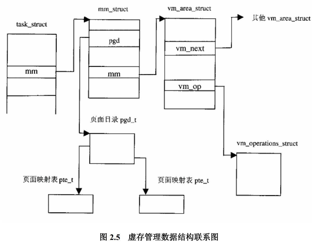 这里写图片描述