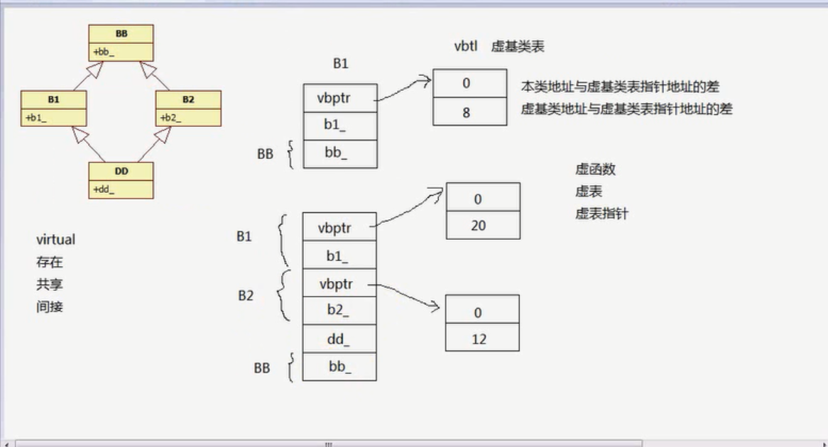 这里写图片描述