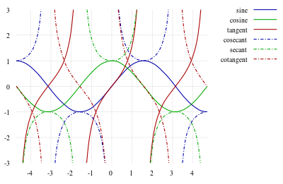 这里写图片描写叙述