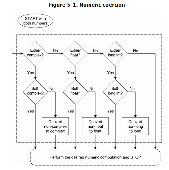 这里写图片描写叙述
