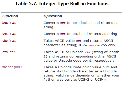 这里写图片描写叙述