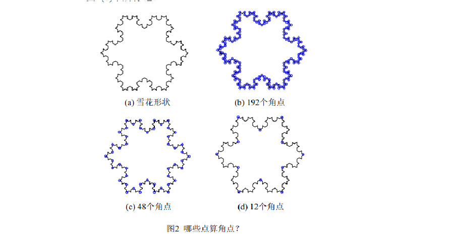 关于尺度空间的理解和认识_尺度空间理论