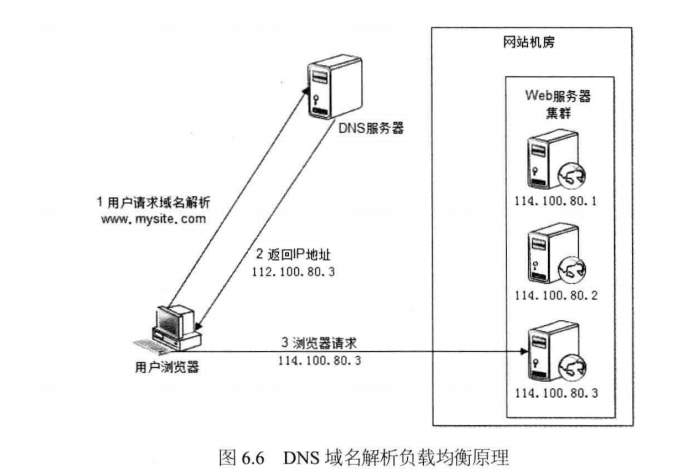 图片描写叙述