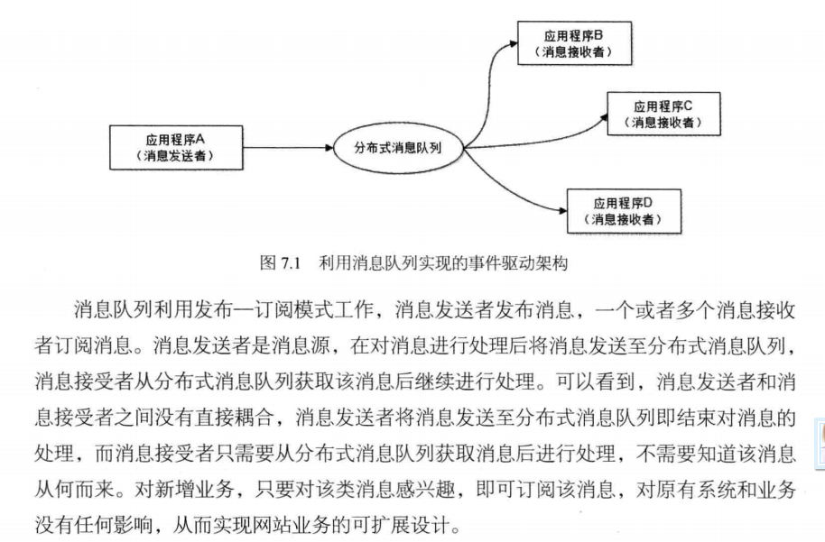 这里写图片描写叙述