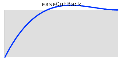 这里写图片描写叙述