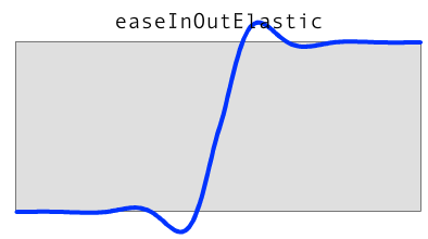 这里写图片描写叙述