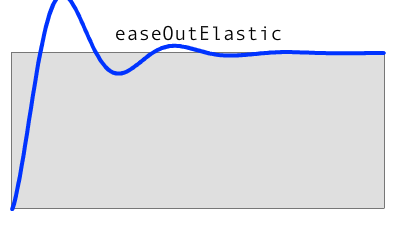 这里写图片描写叙述