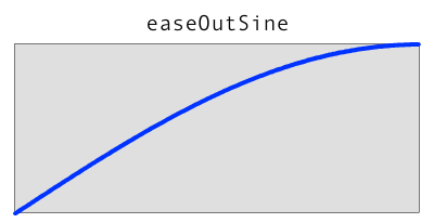 这里写图片描写叙述