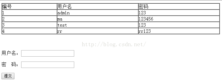 
			
				PHP pdo 链接access数据库并读取写入数据实例			