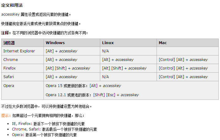 accesskey